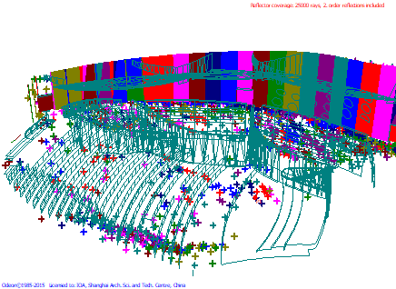 11歌劇院、音樂廳、戲劇廳、多功能廳、兒童劇場(chǎng)等廳堂擴(kuò)聲系統(tǒng)聲學(xué)設(shè)計(jì)——南通大劇院聲學(xué)設(shè)計(jì)