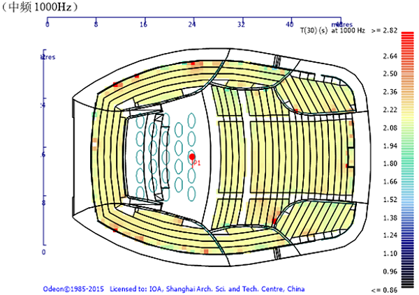 13.12歌劇院、音樂廳、戲劇廳、多功能廳、兒童劇場(chǎng)等廳堂擴(kuò)聲系統(tǒng)聲學(xué)設(shè)計(jì)——南通大劇院聲學(xué)設(shè)計(jì)