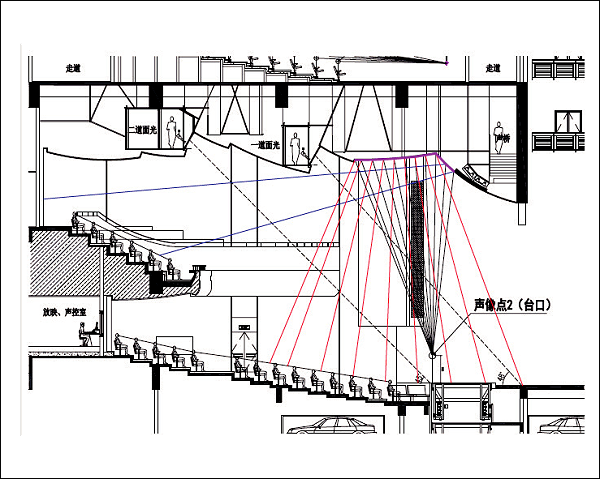 淺談戲曲的劇場聲學(xué)設(shè)計