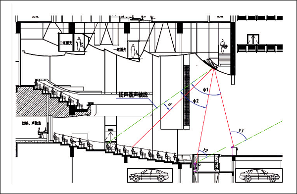 6淺談戲曲的劇場聲學(xué)設(shè)計