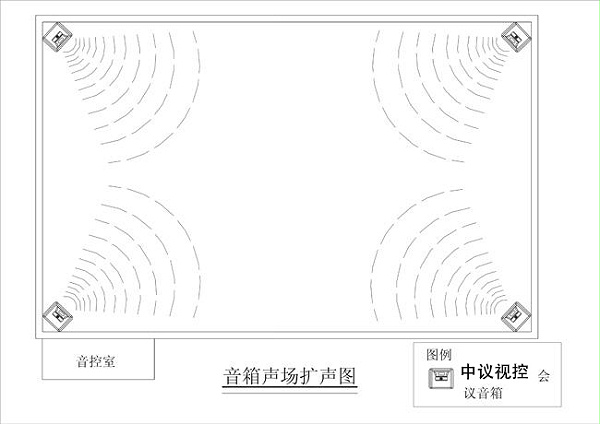 中小型會議室擴聲系統(tǒng)解決方案 中小型會議室擴聲系統(tǒng)解決方案