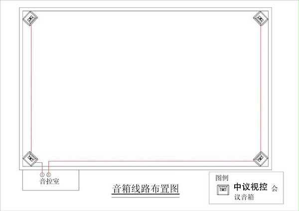 中小型會議室擴聲系統(tǒng)解決方案 中小型會議室擴聲系統(tǒng)解決方案