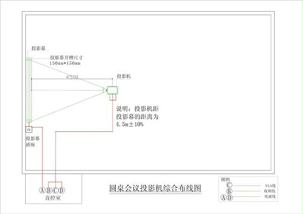 中小型會議室擴聲系統(tǒng)解決方案 中小型會議室擴聲系統(tǒng)解決方案