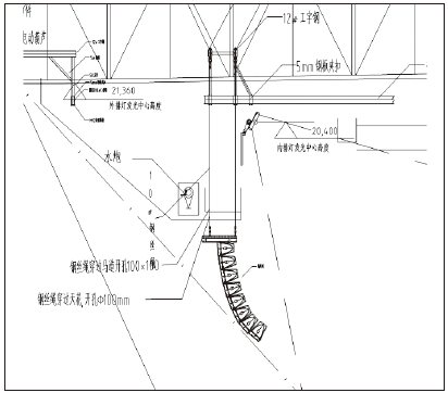 7體育館場地擴聲系統(tǒng)改造方案及實施要點