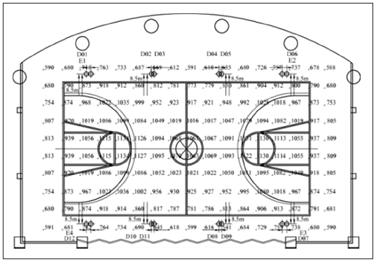9多功能體育館建聲、擴(kuò)聲及燈光系統(tǒng)設(shè)計