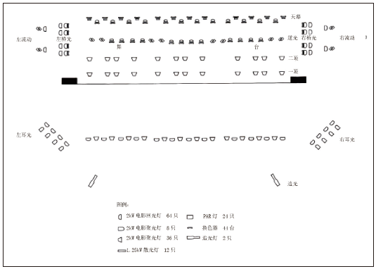 10多功能體育館建聲、擴(kuò)聲及燈光系統(tǒng)設(shè)計
