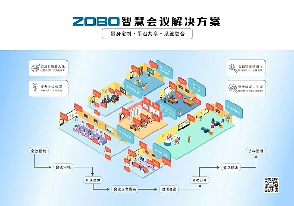 “十佳擴聲（民族）品牌”和“十佳廣播會議（民族）品牌”20強