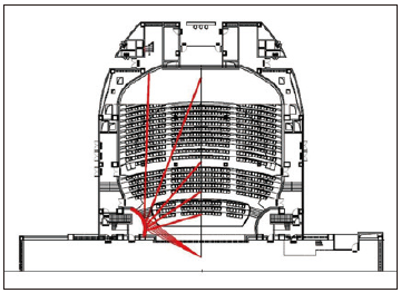 8寶雞大劇院主劇場建筑聲學(xué)設(shè)計(jì)