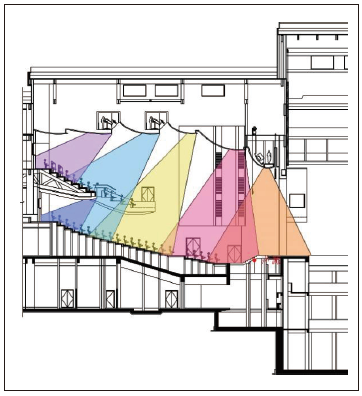 10寶雞大劇院主劇場建筑聲學(xué)設(shè)計(jì)