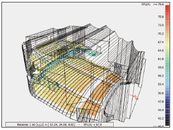 15寶雞大劇院主劇場建筑聲學(xué)設(shè)計(jì)