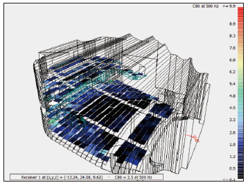 16寶雞大劇院主劇場建筑聲學(xué)設(shè)計(jì)