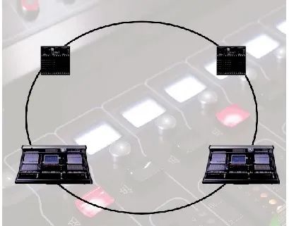 3北京開閉幕式音響系統(tǒng)的設(shè)計及實施