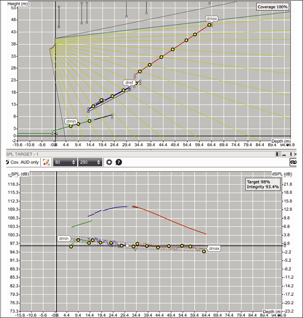 13北京開閉幕式音響系統(tǒng)的設(shè)計及實施