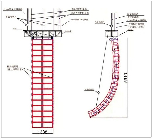 14北京開閉幕式音響系統(tǒng)的設(shè)計及實施