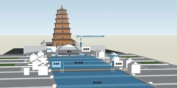 3交響樂戶外音響系統(tǒng)的設(shè)計(jì)及應(yīng)用