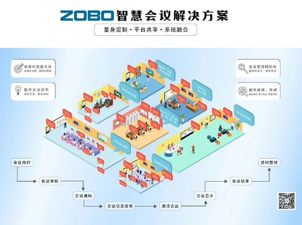 第三天火熱依舊、精彩回顧丨ZOBO卓邦在廣州展會(huì)，歡迎您的到來(lái)405