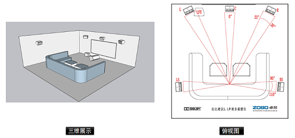 家庭影院空間解決方案5.1聲道影K系統(tǒng)解決方案 家庭影院空間解決方案5.1聲道影K系統(tǒng)解決方案