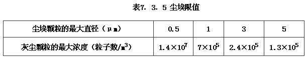 綜合布線系統(tǒng)工程設(shè)計規(guī)范 GB50311-2016