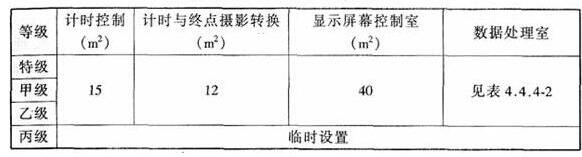 wps32體育建筑設計規(guī)范JGJ31-2003