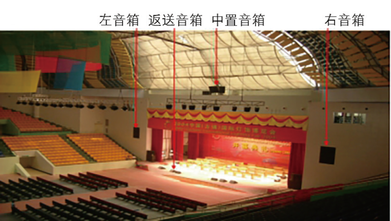4多功能體育館建聲、擴聲及燈光系統(tǒng)設(shè)計